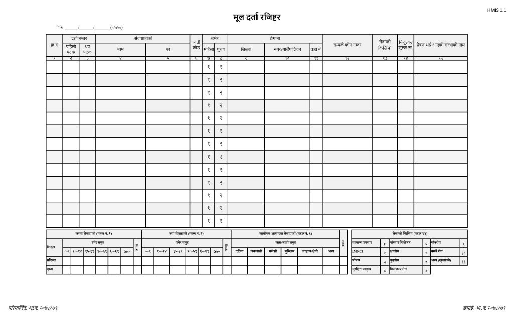 HMIS 1.1- Master Register (मूल दर्ता रजिष्टर)