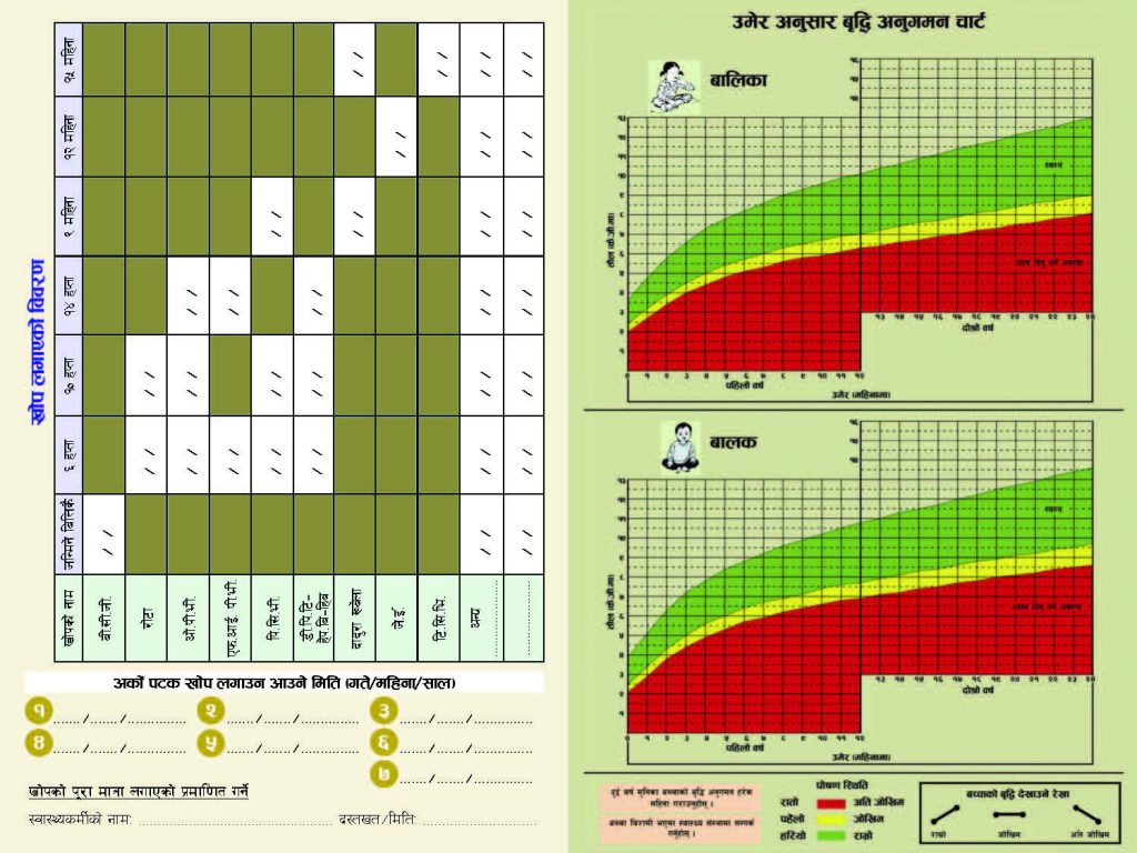 HMIS 2.1- Child Health Card (बाल स्वास्थ्य कार्ड)_Back_Page