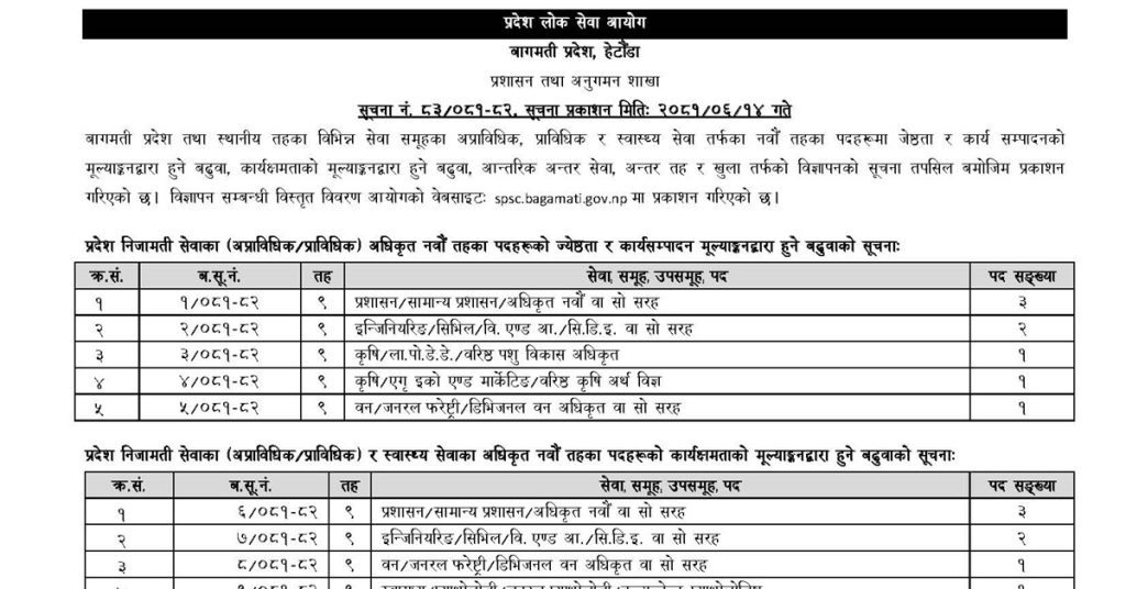 Vacancy Notice- Bagmati Province