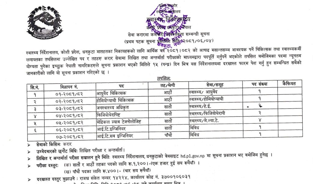 Vacancy-notice-koshi-province