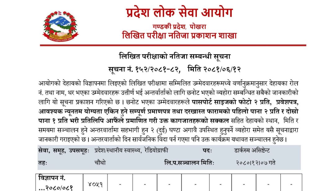 Written Exam Result-Gandaki Province