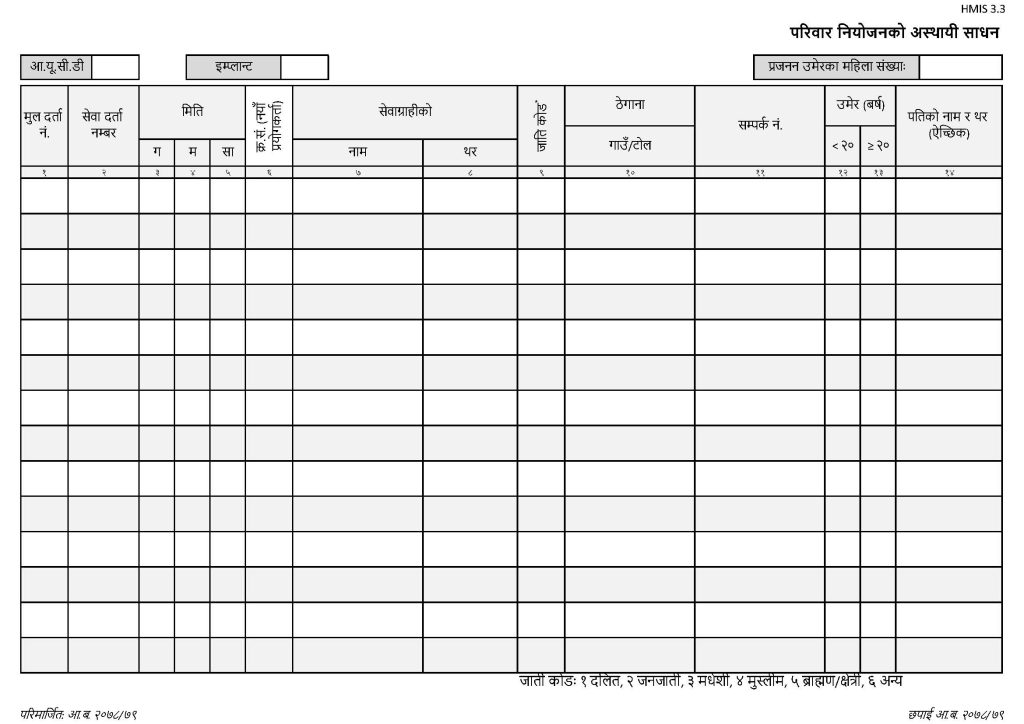 HMIS 3.3- FP Temporary Method IUCD/Implant Service Register (आइ.यु.सी.डी./इम्प्लाण्ट सेवा रजिष्टर)_Page_1