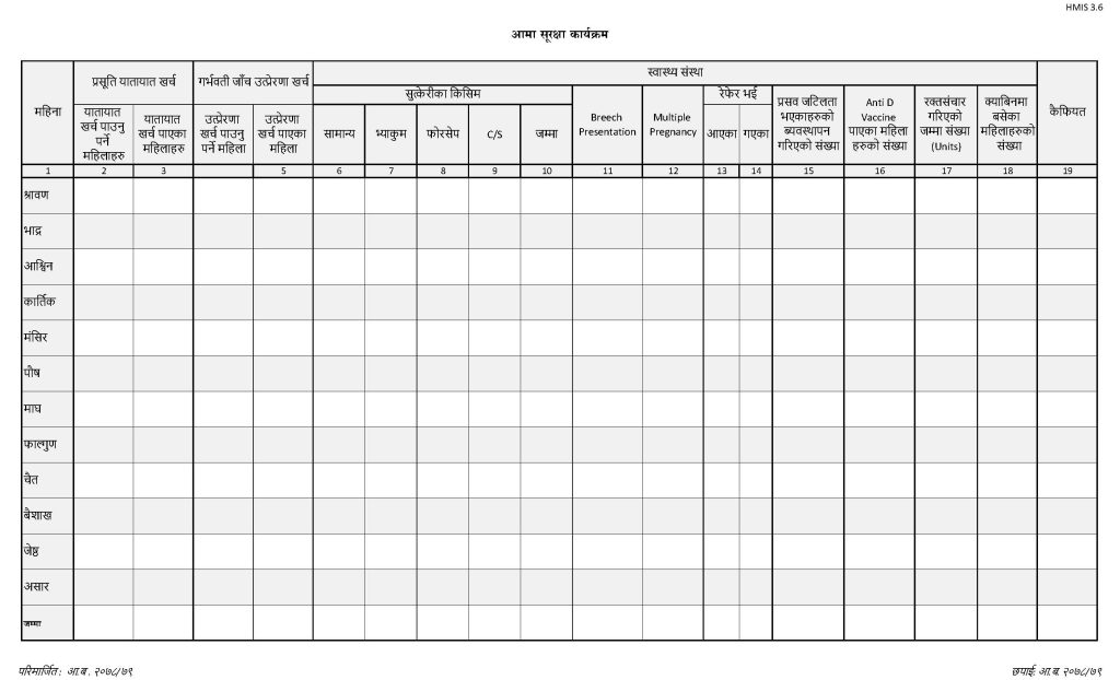 HMIS 3.6- Maternal and Newborn Health Service Register (मातृ तथा नवशिशु स्वास्थ्य सेवा रजिष्टर)_Page_2