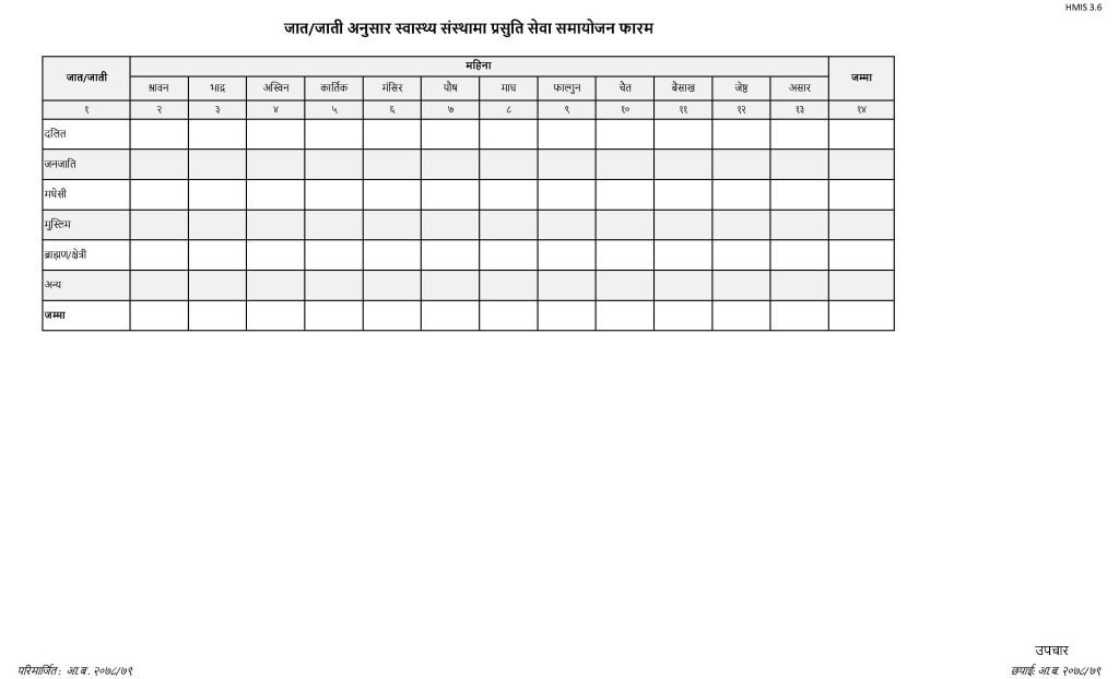 HMIS 3.6- Maternal and Newborn Health Service Register (मातृ तथा नवशिशु स्वास्थ्य सेवा रजिष्टर)_Page_3