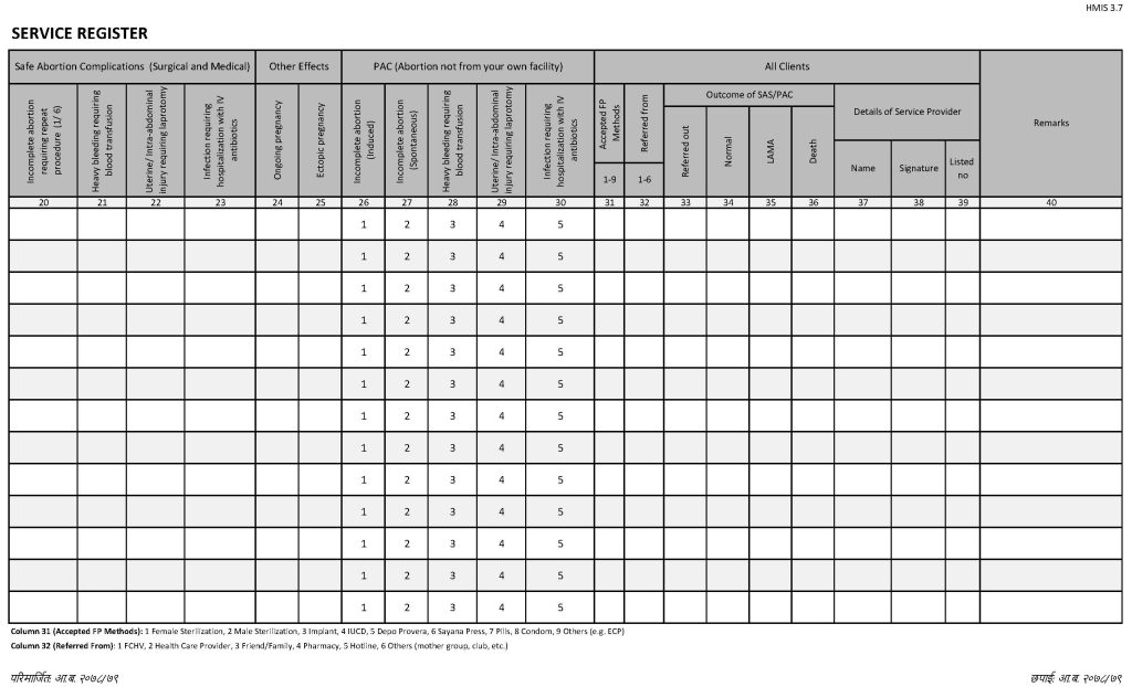HMIS 3.7- Safe Abortin Service Register (सुरक्षित गर्भपतन सेवा रजिष्टर)_Page_2