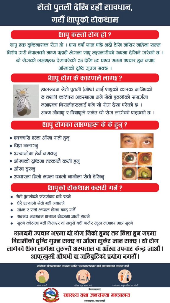 Information on Shapu