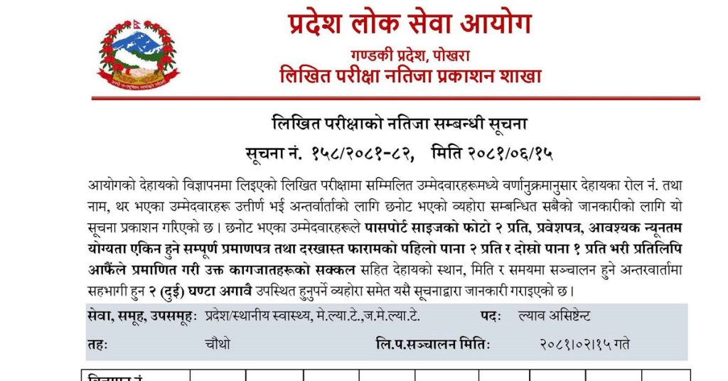 Result Notice- Gandaki Province
