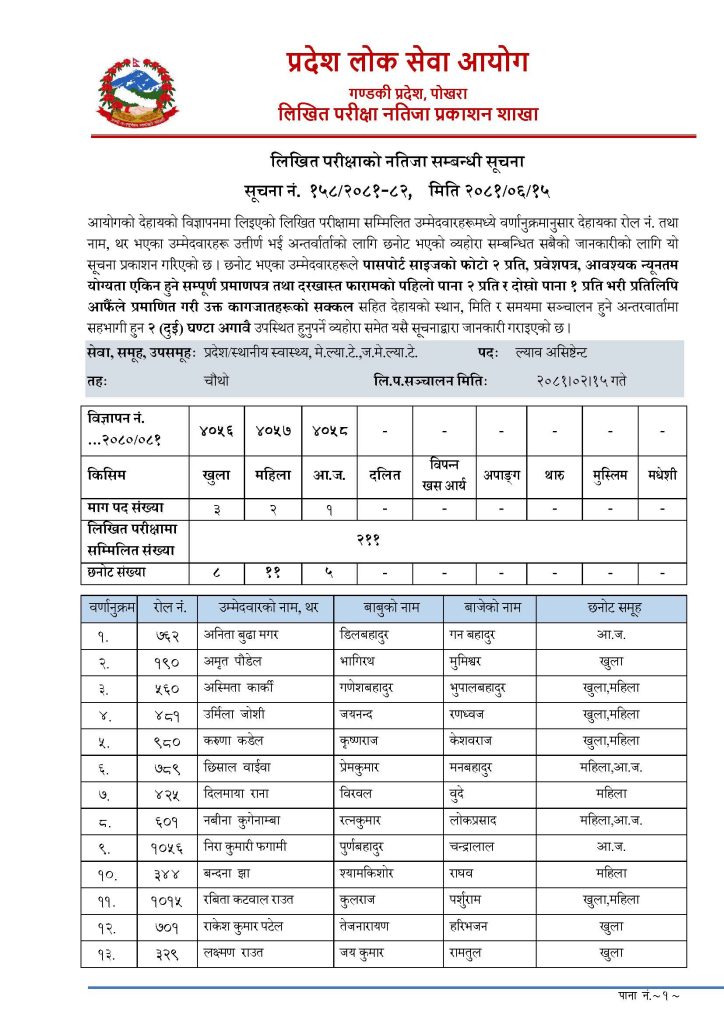 प्रदेश लोकसेवा आयोग, गण्डकी प्रदेशको लिखित परीक्षाको नतिजा सम्बन्धी सूचना_Page_1