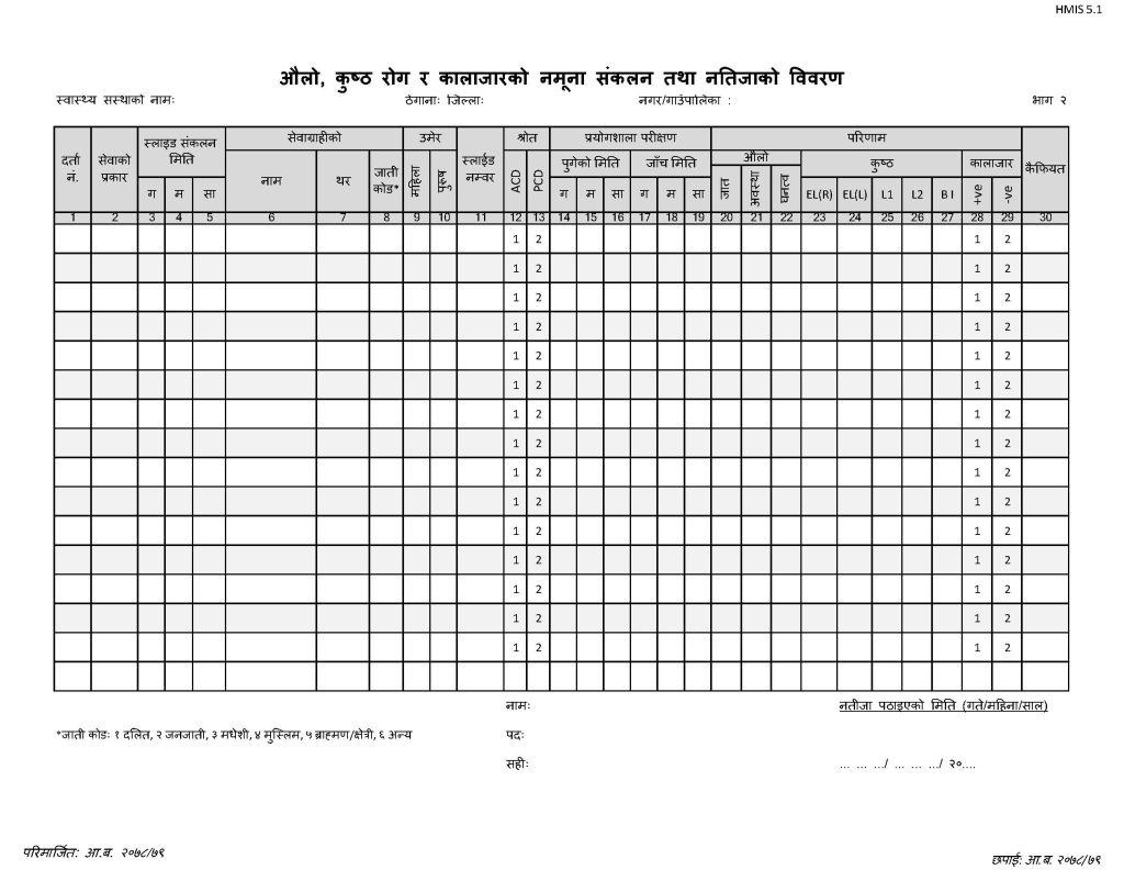 HMIS 5.1- Malaria, Leprosy & Kala-azar Specimen Collection Form (औलो, कुष्ठरोग र कालाजार नमूना संकलन फारम)_Page_2
