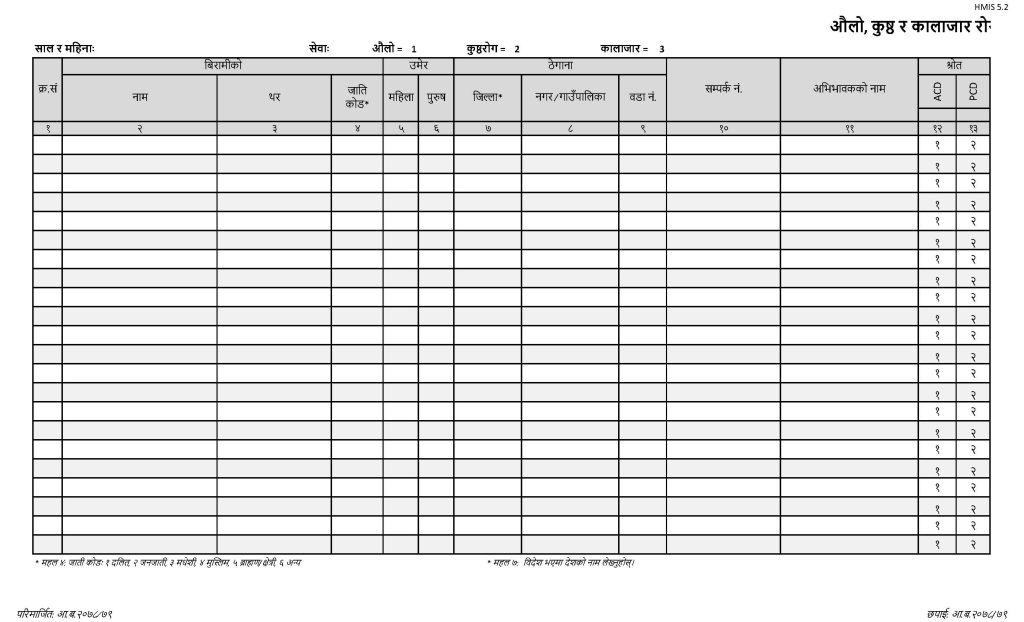 Malaria, Leprosy and Kalazar Laboratory Register (औलो, कुष्ठरोग र कालाजारको प्रयोगशाला रजिष्टर)_Page_1