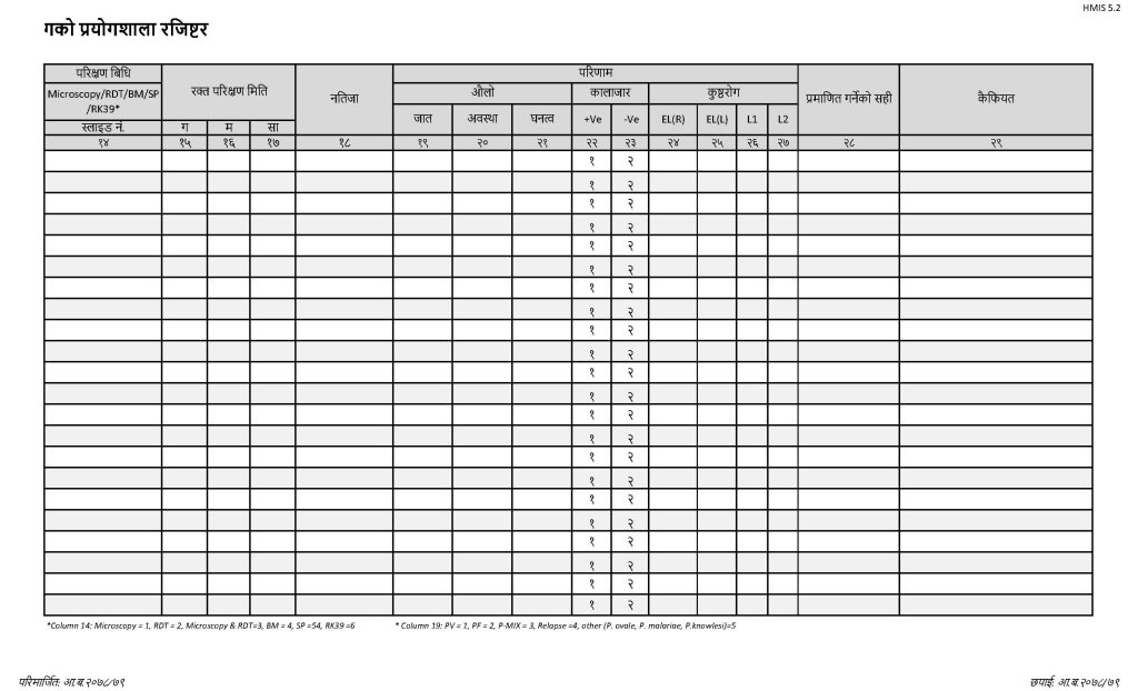 Malaria, Leprosy and Kalazar Laboratory Register (औलो, कुष्ठरोग र कालाजारको प्रयोगशाला रजिष्टर)_Page_2