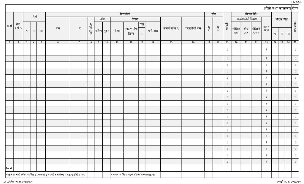 Malaria and Kala-azar Treatment Register (औलो तथा कालाजार रोगको उपचार रजिष्टर)_Page_1