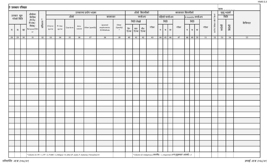 Malaria and Kala-azar Treatment Register (औलो तथा कालाजार रोगको उपचार रजिष्टर)_Page_2