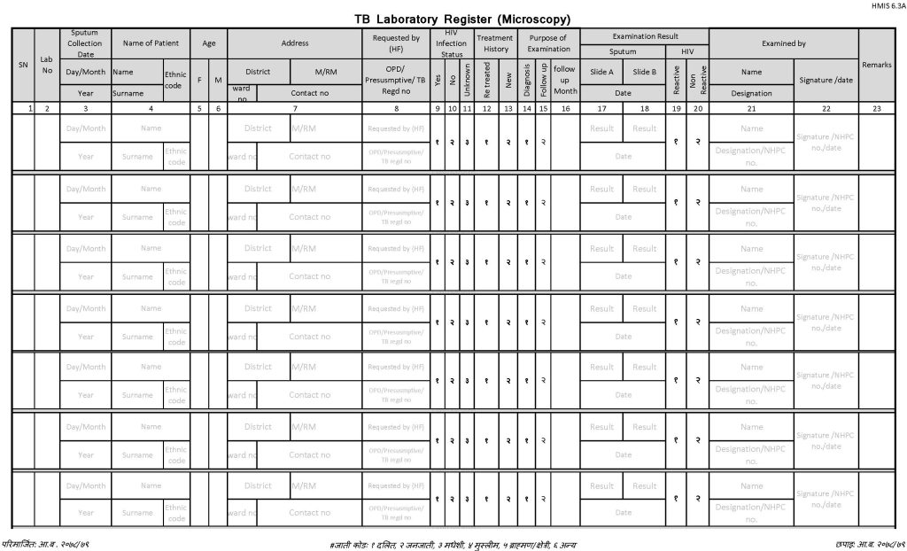 Tuberculosis Laboratory Register (Microspopy) (क्षयरोग प्रयोगशाला रजिष्टर (माइक्रोस्कोपी))