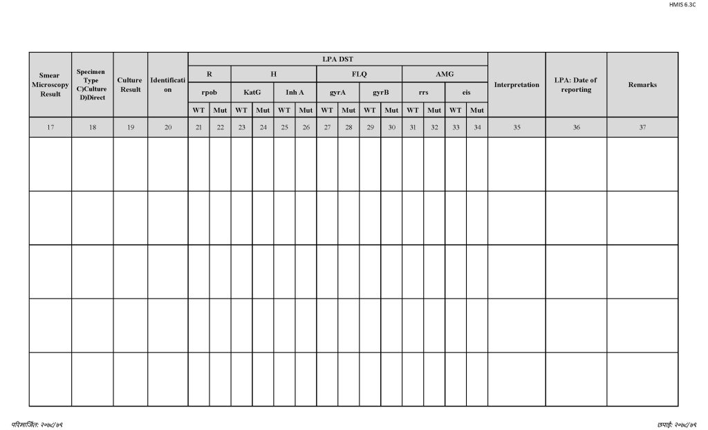 Tuberculosis Laboratory Register (LPA) (क्षयरोग प्रयोगशाला रजिष्टर (एल पी ए))_Page_2