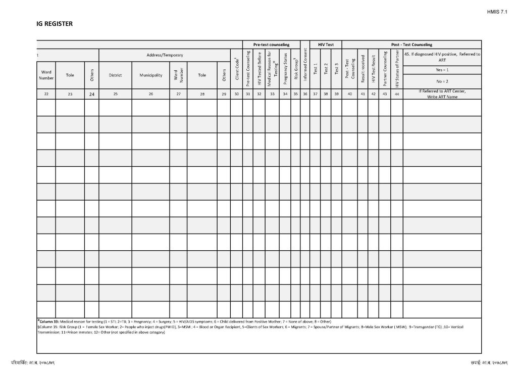 HIV Testing and Counseling Service Register (एच.आई.भि. परिक्षण तथा परामर्श सेवा रजिष्टर)_Page_2