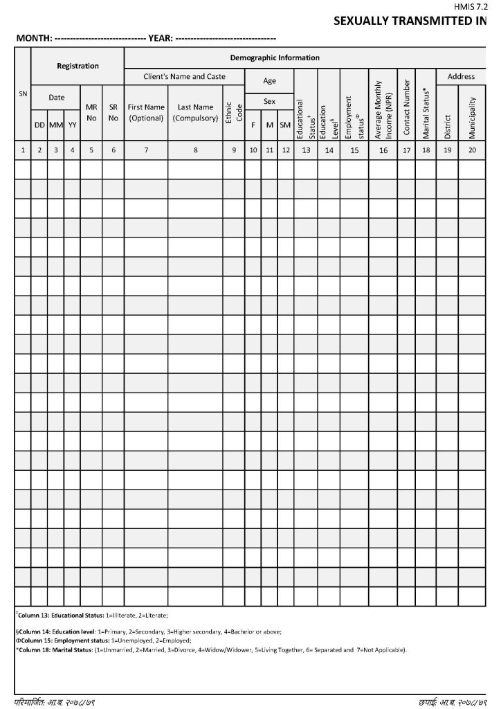 Sexually Transmitted Infection Treatment Register (यौनजन्य रोग संक्रमण उपचार रजिष्टर)_Page_1