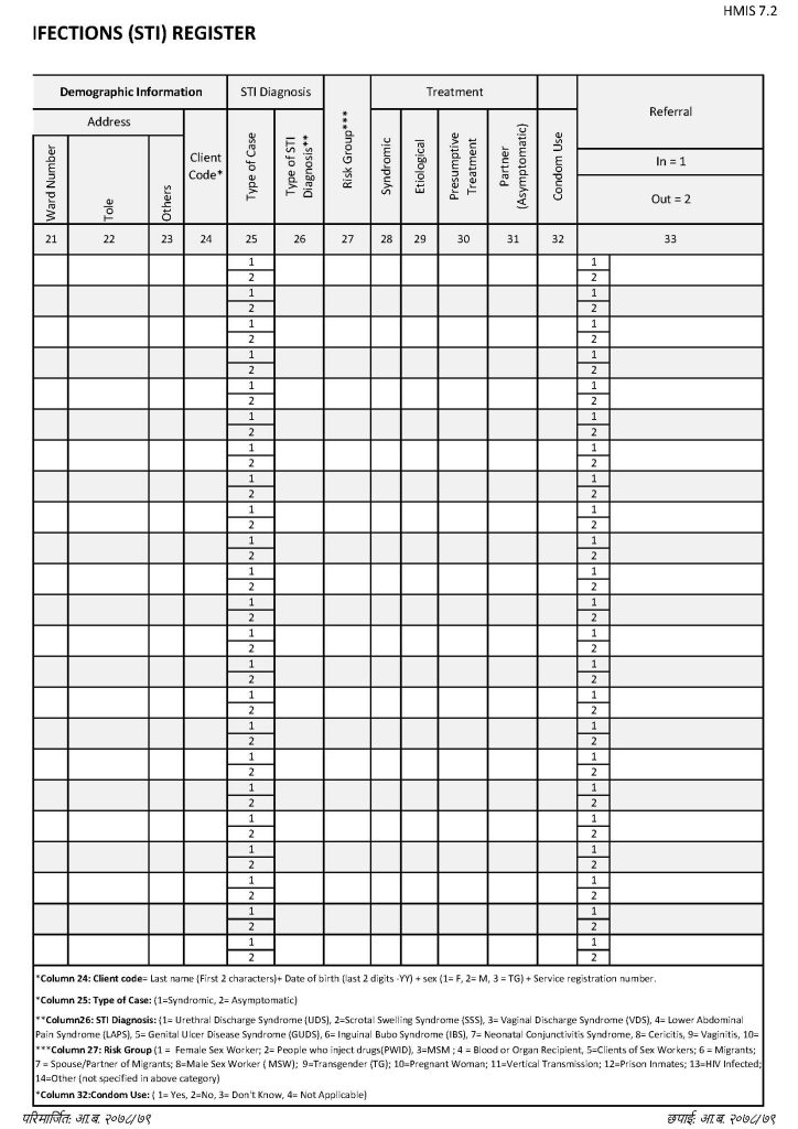 Sexually Transmitted Infection Treatment Register (यौनजन्य रोग संक्रमण उपचार रजिष्टर)_Page_2