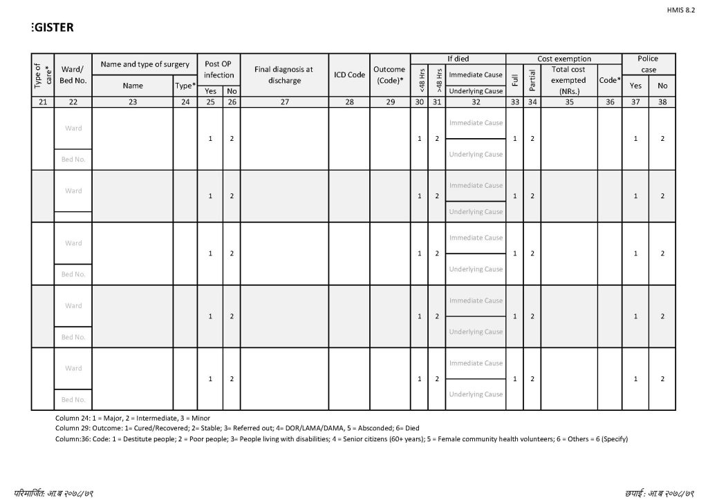 Patient Discharge Register (बिरामी डिस्चार्ज रजिष्टर)_Page_2