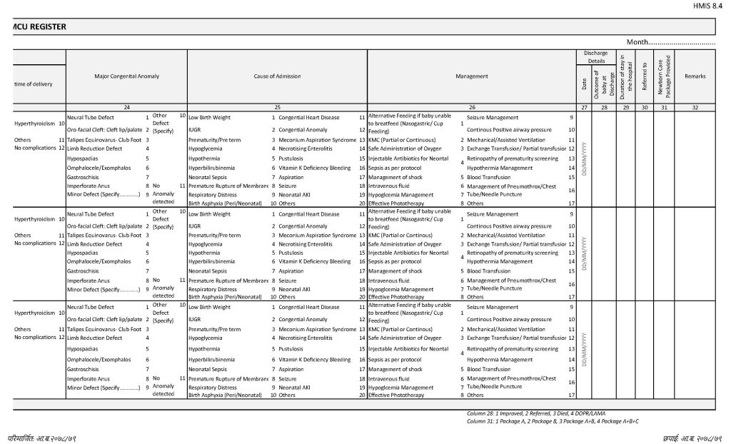 SNCU/ NICU/ KMCU Register_Page_2