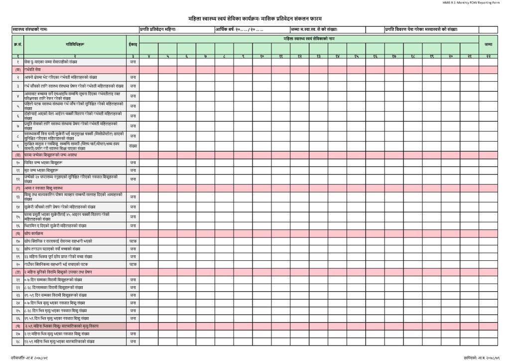 FCHV Programme Report Collection Form (महिला स्वास्थ्य स्वयं सेविका कार्यक्रमः मासिक प्रतिवेदन संकलन र प्रतिवेदन फारम_Page_5