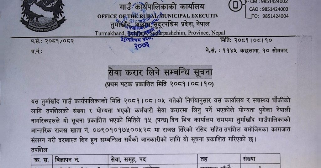 Vacancy Announcement- Turmakhand Rural Municipality