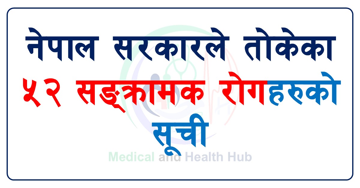 Infectious Disease for Nepal