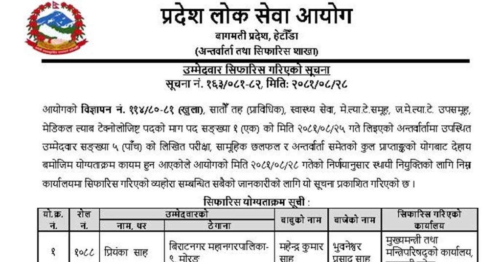 Medical Lab Technologist Result- Bagmati Province