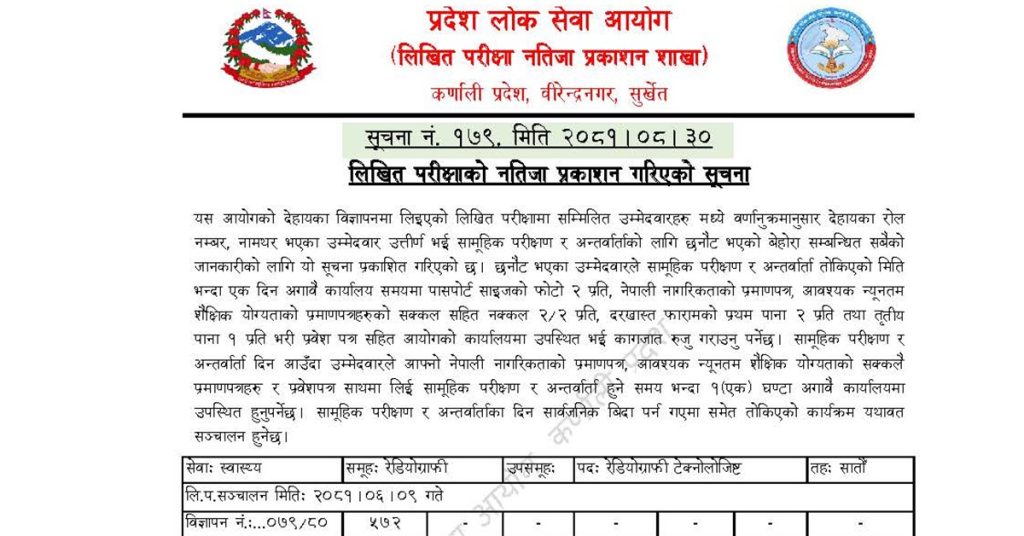 Radiography Technologist Result- Karnali Province