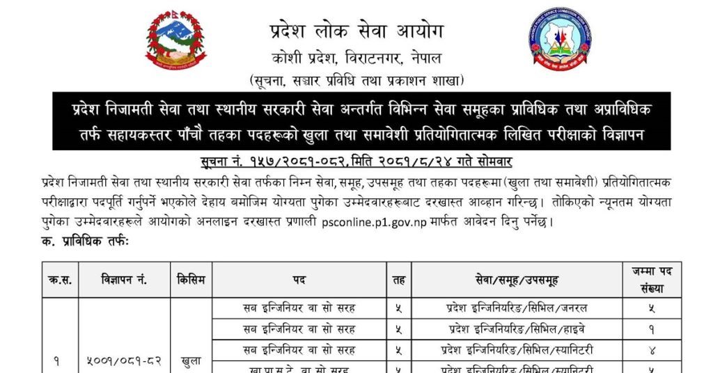 Vacancy Announcement- Koshi Province